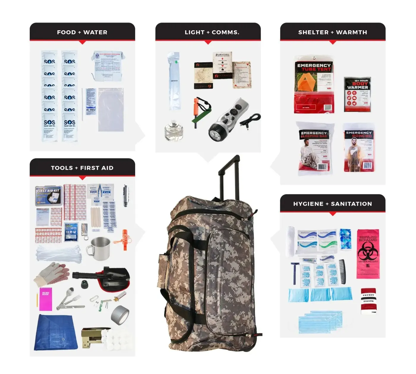Elite Bug Out Bag (Rolling Camo Bag)