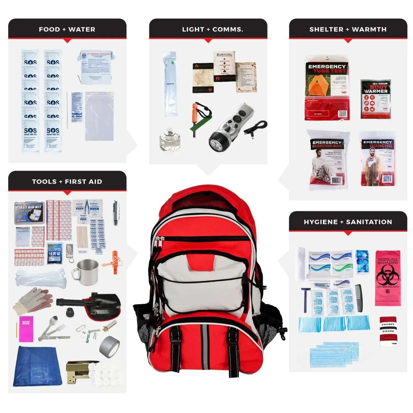 Elite Bug Out Bag (Red Backpack)